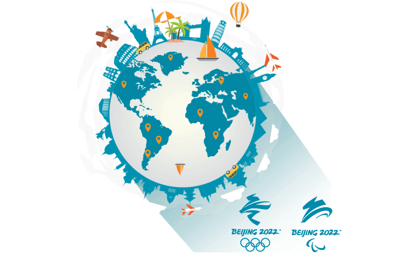 在巴巴多斯怎么穿回中国 - 加速